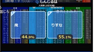2022年　2月23日　さとし先輩　当たらなすぎて頭がおかしくなりそう♪　1/3