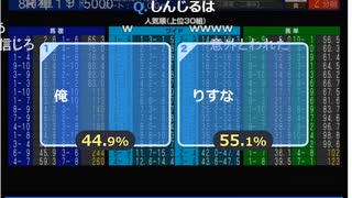 2月23日　さとし先輩　当たらなすぎて頭がおかしくなりそう♪　1/3