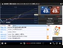 2022年　2月23日　さとし先輩　当たらなすぎて頭がおかしくなりそう♪　2/3