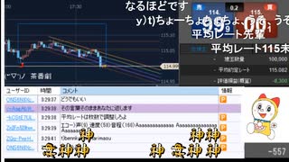 2022年　2月23日　さとし先輩　当たらなすぎて頭がおかしくなりそう♪　3/3