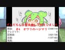 ずんだもんは借金をしてFXをしました　＃4 オワリのハジマリ　～完～
