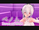 【MMD】ベノム を弱音ハクに踊ってもらったよ