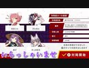 だれでもどうぞ　ニコつべ　#２４９【東方幻想麻雀】