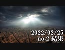 ショートサーキット出張版読み上げ動画7535