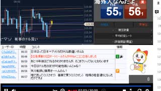 2022年　2月25日　さとし先輩　おはよう。生きてますか？♪