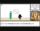 【ゆっくり紹介】SCP-1102-JP【ケツの毛まで毟り取る】