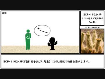 【ゆっくり紹介】SCP-1102-JP【ケツの毛まで毟り取る】