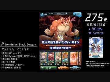 第13回みんなで決めるゲーム音楽ベスト100(+900) Part25