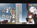 【7DTD】α20 #2 きりたんのガバイバルライフ 【東北きりたん実況】