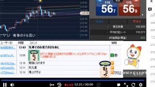 2022年　2月25日　さとし先輩　かもーんщ(ﾟДﾟщ)♪