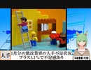 【動画News】最新の建設業界における人手不足状況、指数はプラス1.1％で不足感(2022/02/26)