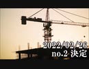 ショートサーキット出張版読み上げ動画7538