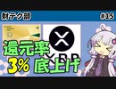 【ボイロ財テク部】活動記録#15「三井住友カードゴールドNLでSBI証券へ投信積立をしつつXRPを貰えば還元率が3%上乗せされるキャンペーン」【VOICEROID解説】