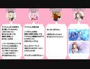 【キズナアイ】ラストライブ「hello, world 2022」へのVTuberの反応まとめ