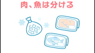 家庭でできる食中毒予防の６つのポイント-360p