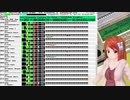 2022年度Ⅰ：やまがたふぁんたじぃ [MIDIで全日本吹奏楽コンクール課題曲]