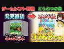 【ゆっくり解説】ゲームソフト列伝「どうぶつの森」