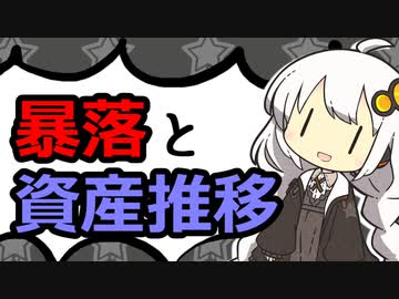 【第7回】株価暴落！そのときの資産は？【投資記録】