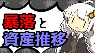 【第7回】株価暴落！そのときの資産は？【投資記録】