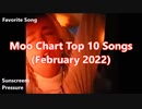 Moo Chart Top 10 Songs (February 2022)