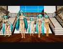ray-mmd test （やっつけ仕事）