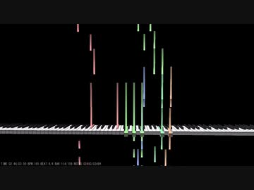【ClariS】ヒトリゴト【ピアノアレンジ】