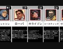 APEXレジェンドにち○ぽ突っ込んだ時に良い反応をしたランキング