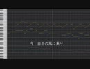 【フリーBGM素材】自由の翼【ダウンロード可能】