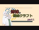 【Minecraft実況】姉妹で機械クラフト part1 (COEIROINK実況)