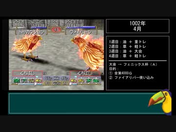 【モンスターファーム2】人気CD一枚だけで殿堂入りできるのか？【ゆっくり実況】Part15-2