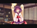 【VOICEROID劇場】2月13日、誕生日のきりたんの言うことを何でも聞いてみた結果