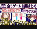 【GarticPhone】ホロ天才画伯たちのお絵かき伝言 全５ゲーム 結果まとめ【猫又おかゆ/戌神ころね/白銀ノエル/宝鐘マリン/常闇トワ/ラプラス・ダークネス/鷹嶺ルイ/ホロライブ切り抜き】