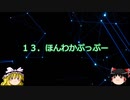 2022版ゆっくりでよく使うBGM集