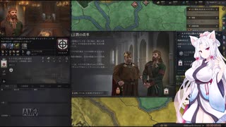 【Crusader Kings3】リューリク朝臣下史 Part15