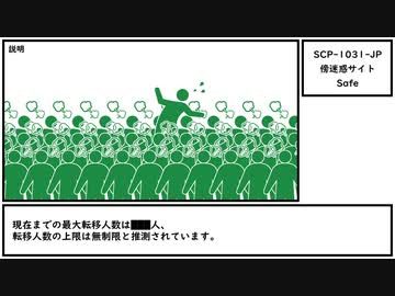 【ゆっくり紹介】SCP-1031-JP【傍迷惑サイト】