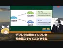 【ゆっくり解説】消費税廃止でコロナ禍で苦しむ全ての人を救う【MMT、貧困問題、デフレ脱却、赤字財政支出、アベノミクス】