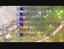【アームⅢ工場】西リテム疑似バースト【PSO2NGS】