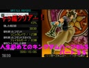 初めてのキングダムハーツBbSパート３３
