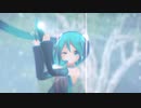 【MMD】Lap Tap Love