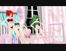 【MMD】sister【重音テト　櫻花アリス　初音ミク】