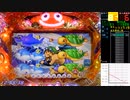【生放送162】Pスーパー海物語IN JAPAN2金富士-飛脚サム-