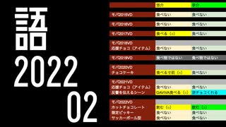 【SideM】『悠介はチョコをその場で食べるが享介は食べない』本当にそうだったか調べてみた【自我語り2022−02】
