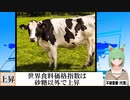 【動画News】世界食料価格指数は砂糖以外で上昇、特に油脂が跳ねる(2022/03/05)