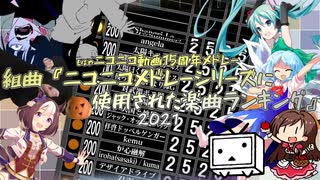 自由にコメントしていいよ
