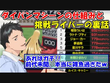 【雑談】ダイパンマシーンの仕組みと、挑戦ライバーの裏話【社築/相羽ういは/ルイス・キャミー/ましろ/アルス・アルマル/三枝明那】【にじさんじ切り抜き】