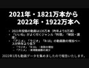 ニコニコ動画γからの15年間の歩みを分析してみた