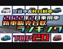 2022年2月登録車＆軽自動車、乗用車新車販売台数ランキングTOP20【ゆっくり解説】