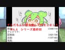 ずんだもんは借金をしてFXをしました　＃4.6シリーズ最終回