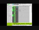 魔装機神Ⅲより「ゼロ・イグジスタンス」をSC-8850で