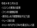 最近の僕らの事情　令和４年３月６日